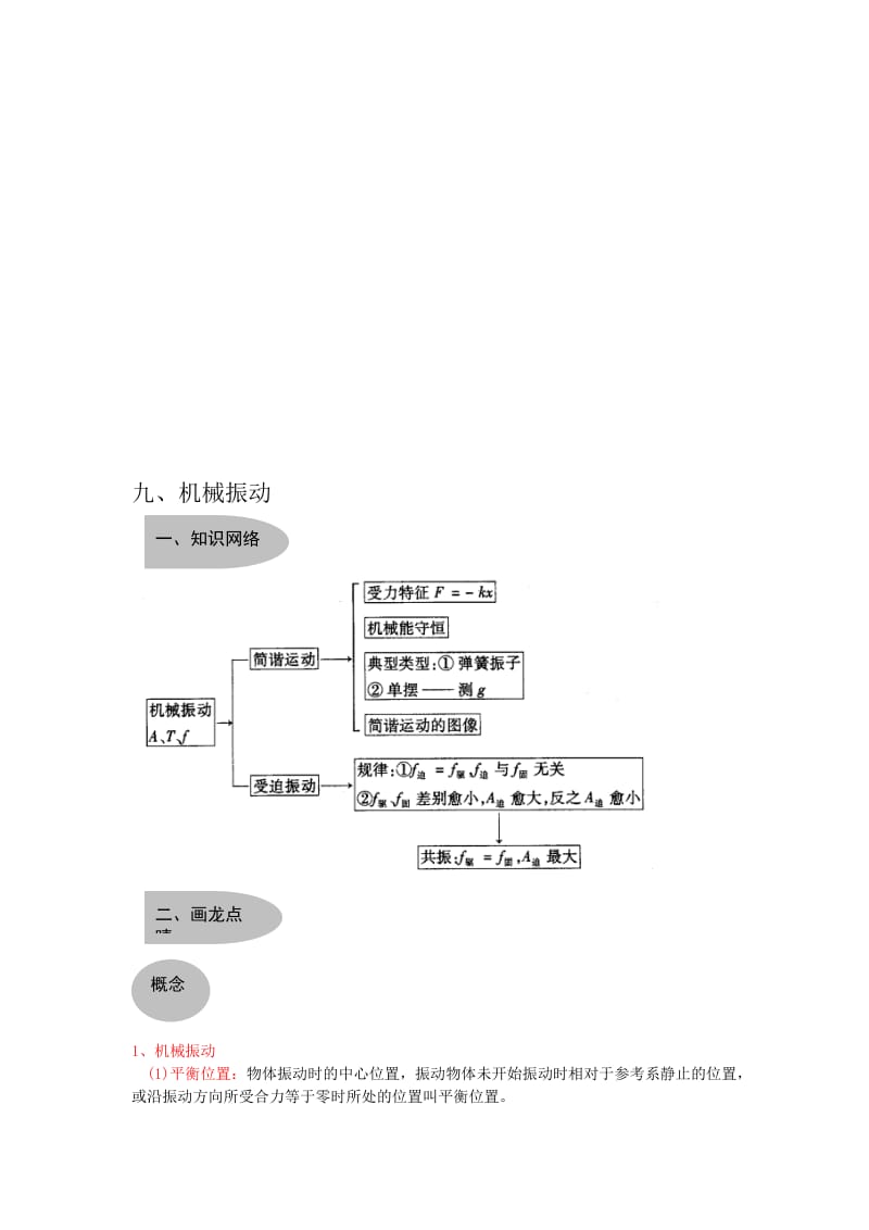 最新【通用版】备战高考物理知识点最后冲刺大全九：机械振动名师精心制作资料.doc_第1页