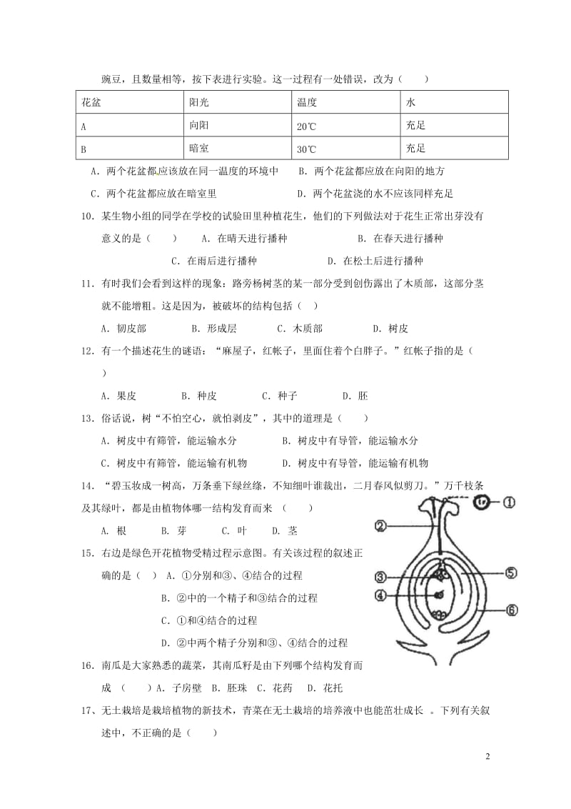 山东省莱芜市莱城区2017_2018学年七年级生物下学期期中试题20180516348.doc_第2页