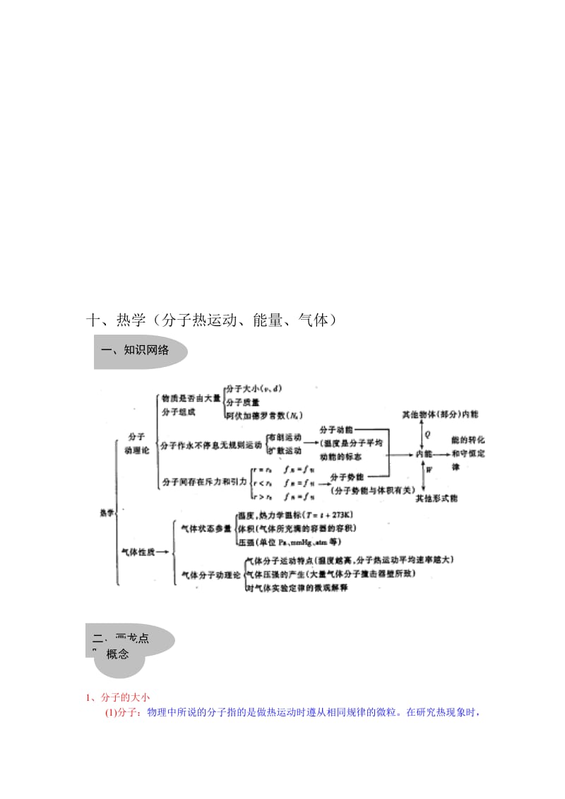 最新【通用版】备战高考物理知识点最后冲刺大全十一：热学（分子热运动：能量：气体）名师精心制作资料.doc_第1页