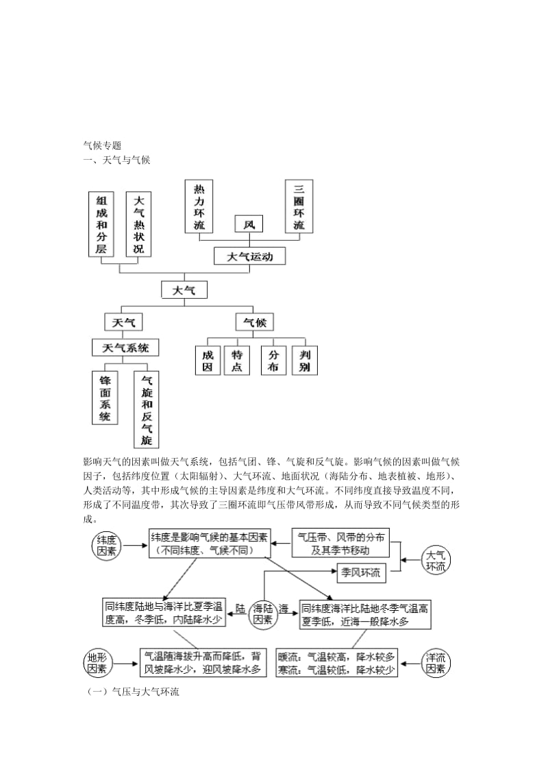 最新【通用版】高考地理复习精品资料气候专题名师精心制作资料.doc_第1页