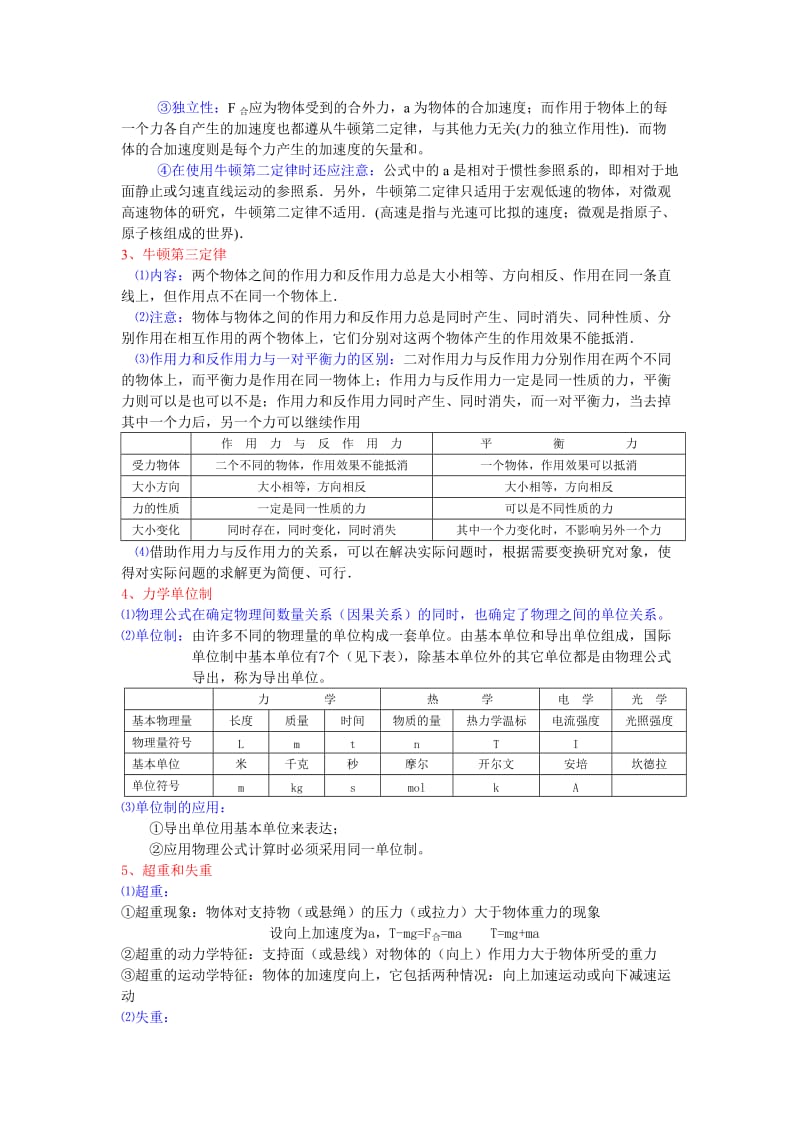 最新【通用版】备战高考物理知识点最后冲刺大全三：牛顿定律名师精心制作资料.doc_第3页