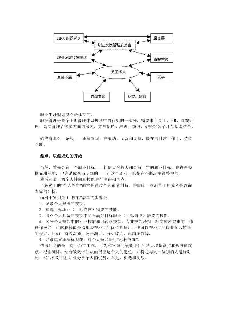 最新《某医疗公司的员工职业生涯管理实例》名师精心制作资料.doc_第3页