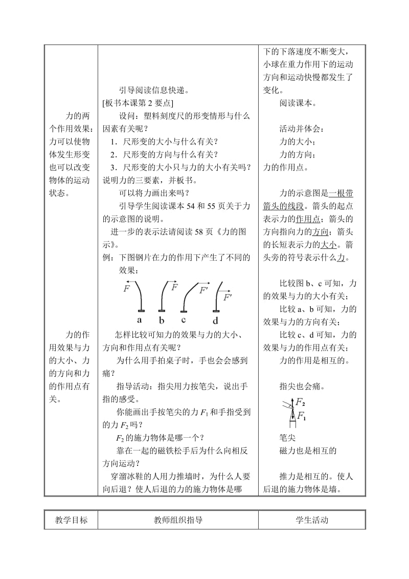 最新8.4力 力的作用是相互的名师精心制作资料.doc_第3页