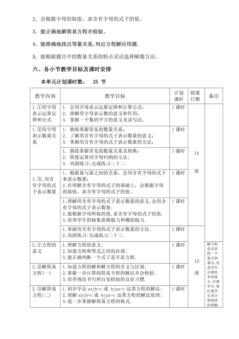 最新《简易方程》教学计划名师精心制作资料.doc_第3页