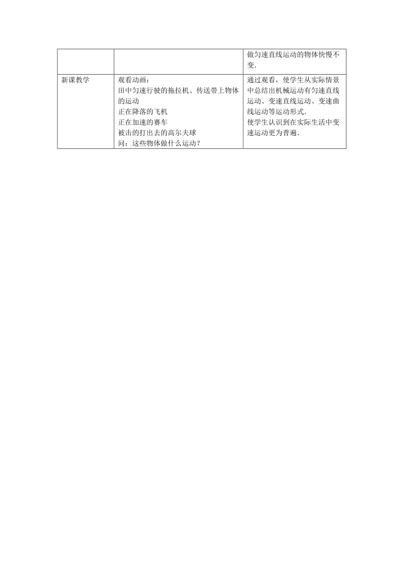 最新3北师大版平均速度与瞬时速度教案名师精心制作资料.doc_第2页