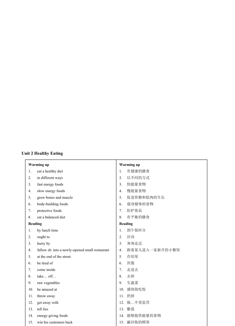 最新Unit 2 Healthy eating名师精心制作资料.doc_第1页