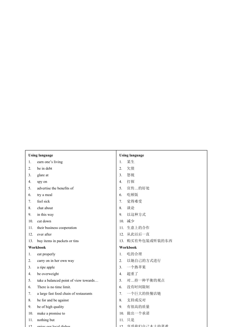 最新Unit 2 Healthy eating名师精心制作资料.doc_第2页