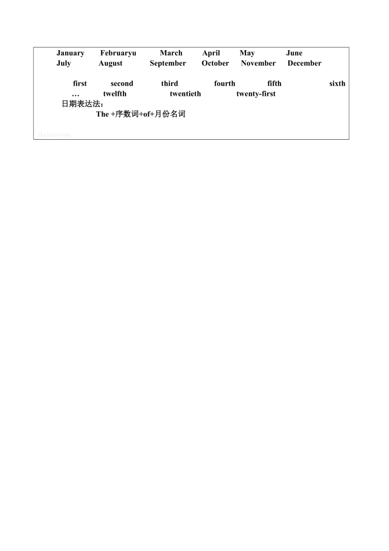 最新6A第二单元教案1名师精心制作资料.doc_第3页