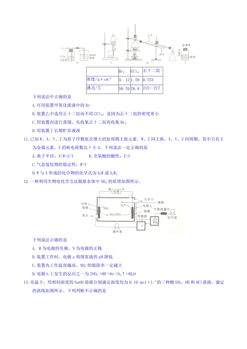 福建省百校2018届高三下学期临考冲刺检测化学试题word版有答案.doc_第2页