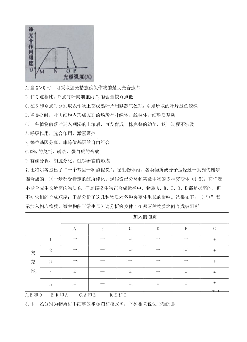 河南省周口市2018届高三上学期期末抽测调研生物试卷(有答案).doc_第2页