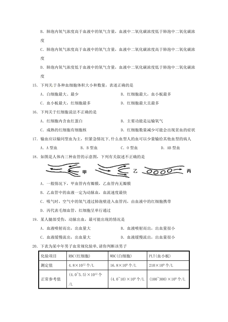 四川省广安市岳池县2017_2018学年七年级生物下学期期中试题新人教版20180517314.doc_第3页