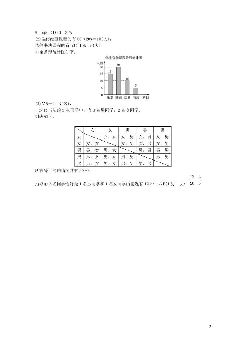 2018届中考数学复习第八章统计与概率第二节概率随堂演练2018050321.doc_第3页