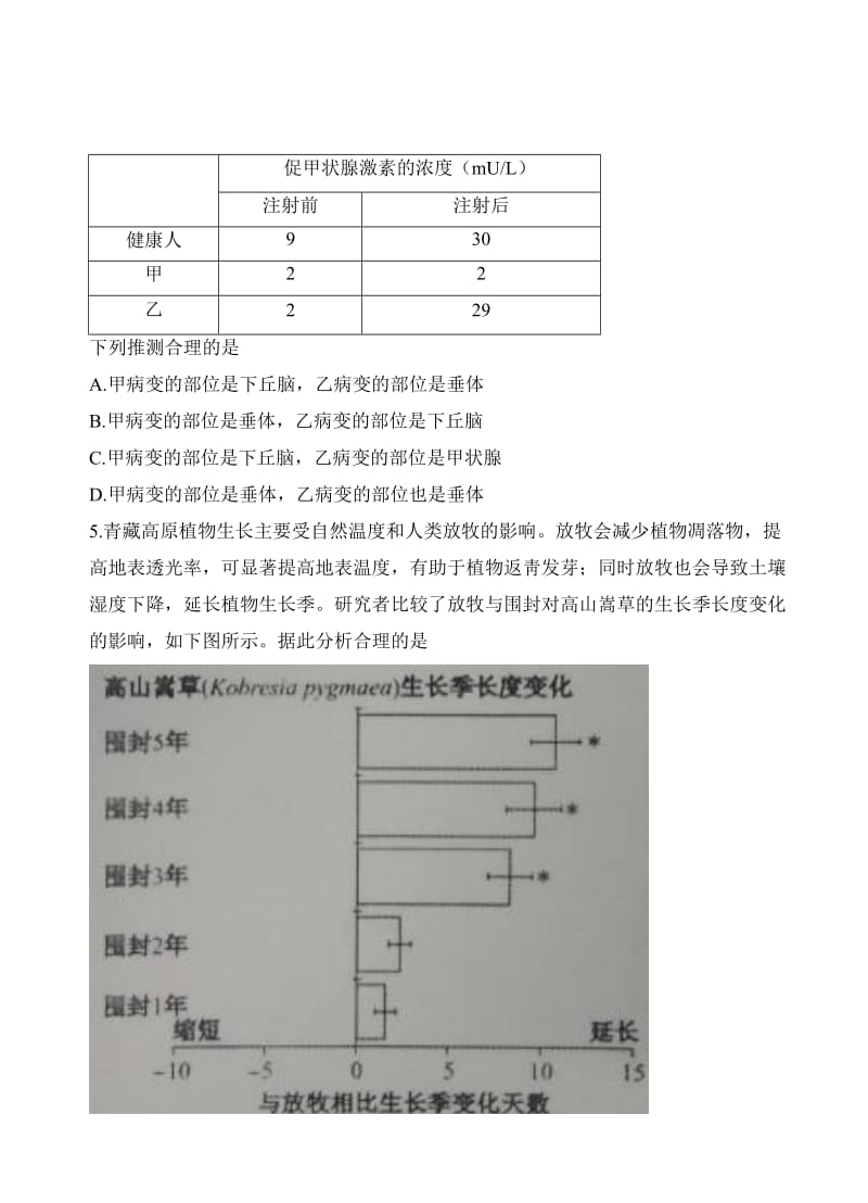 福建省漳州市2018届高三下学期第二次调研测试(3月)理综试卷(有答案).doc_第2页