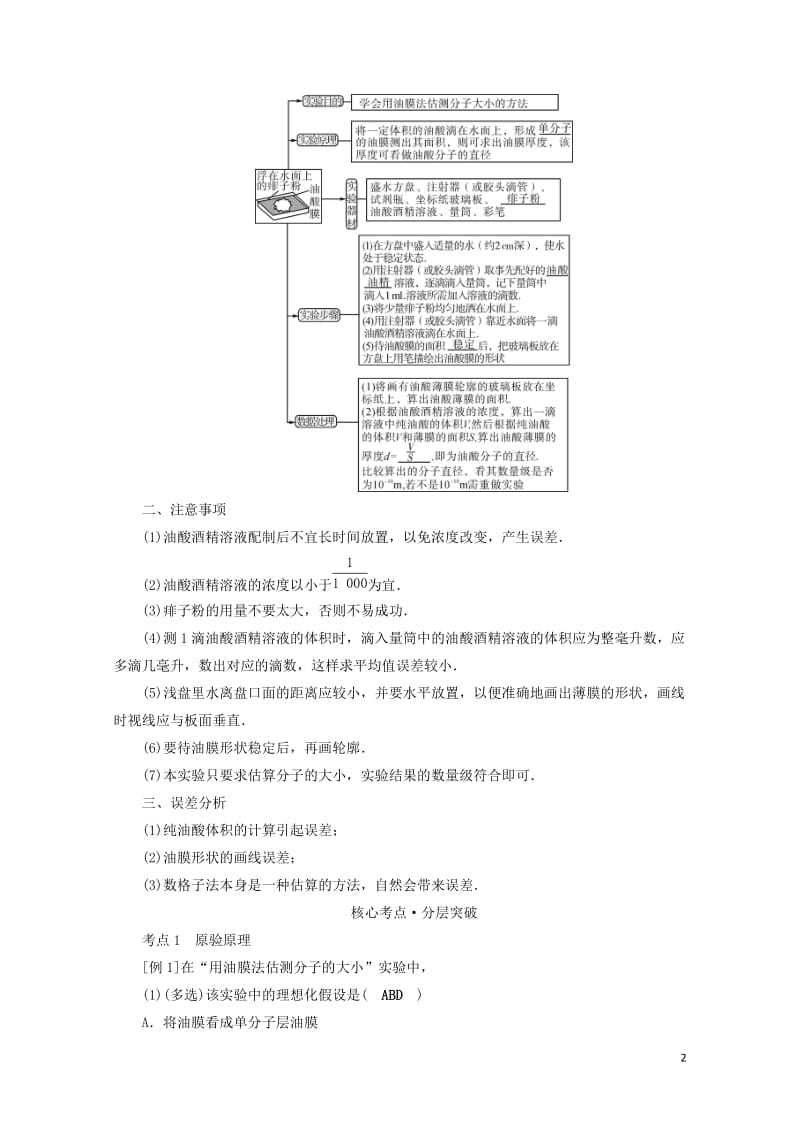 2019版高考物理一轮复习实验增分专题13用油膜法估测分子的大小学案20180504334.doc_第2页