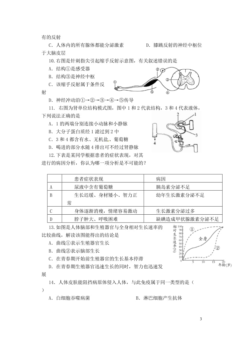 山东省滨州市2018年初中生物学业水平考试样题20180426111.doc_第3页