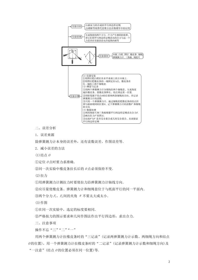 2019版高考物理一轮复习实验增分专题3验证力的平行四边形定则学案20180504319.doc_第2页