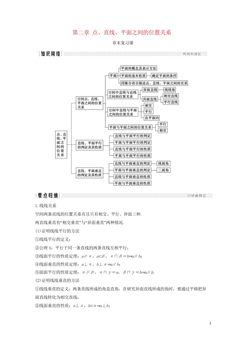 浙江专用2018版高中数学第二章点直线平面之间的位置关系章末复习课学案新人教A版必修22018050.wps_第1页