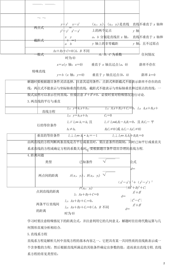 浙江专用2018版高中数学第三章直线与方程章末复习课学案新人教A版必修220180502136.wps_第2页