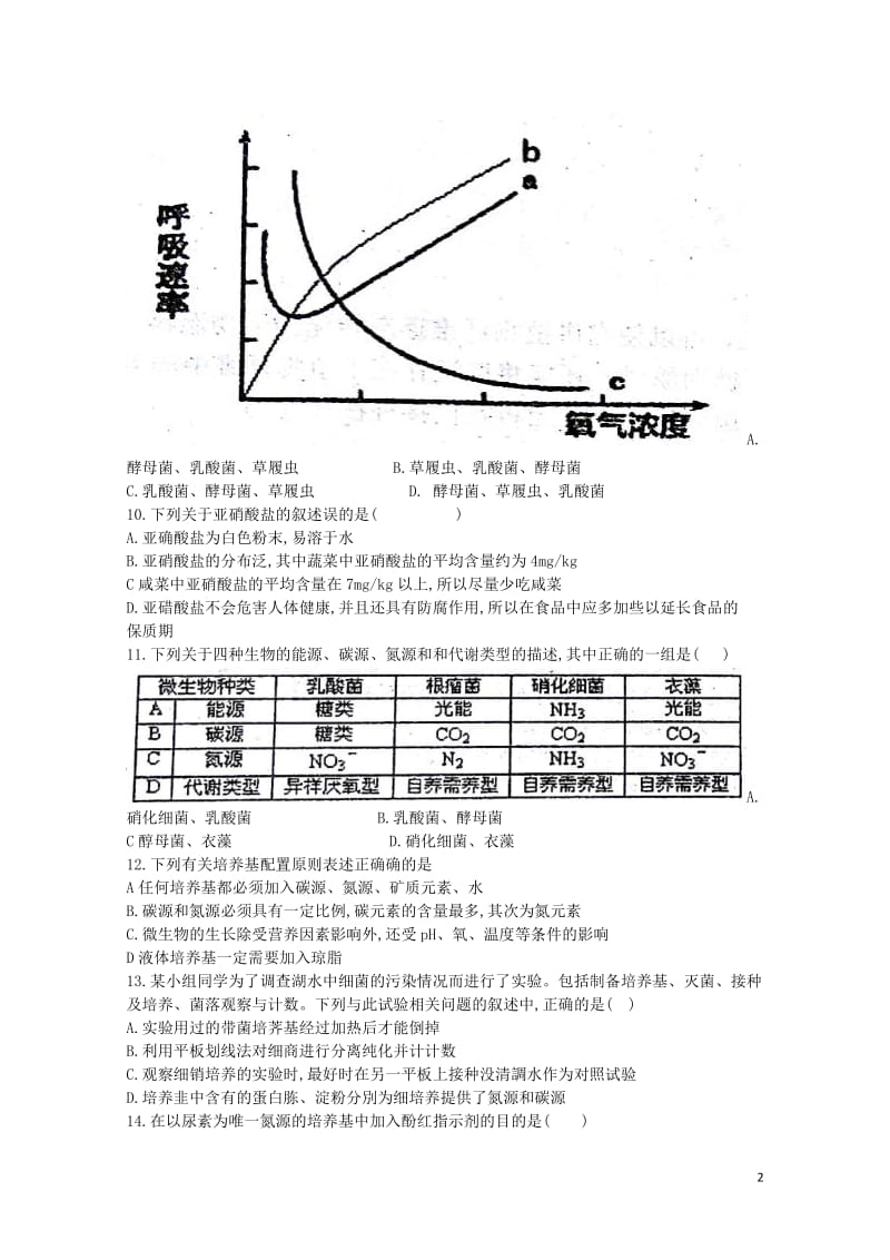 山东省临沂市蒙阴县2017_2018学年高二生物下学期3月月考试题201804281848.doc_第2页