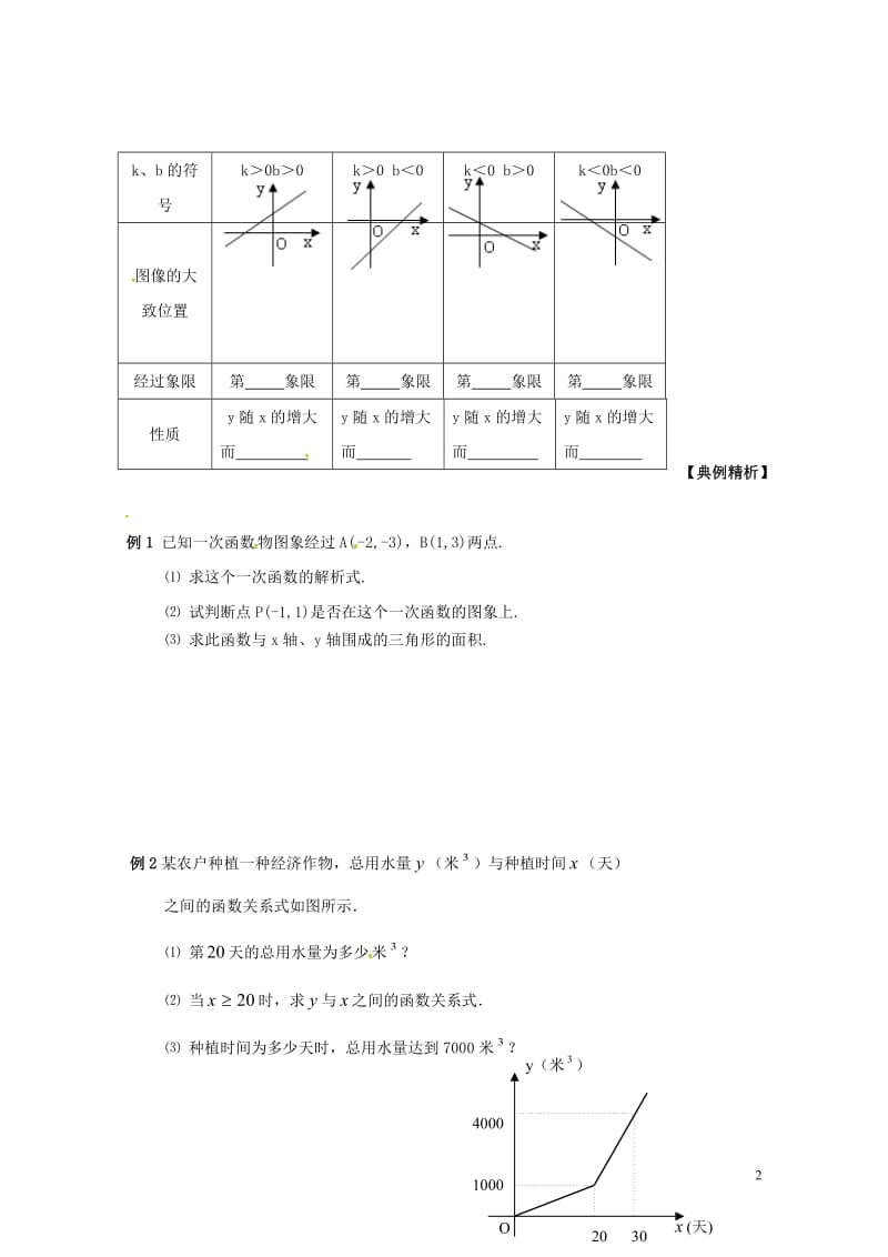 2018年中考数学复习课时15一次函数导学案无答案20180429133.doc_第2页