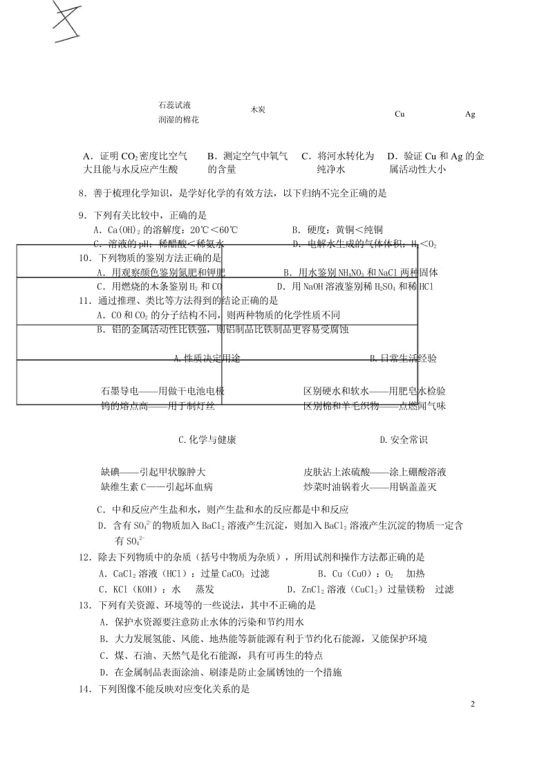 广东省汕头市澄海区2018年初中化学毕业生学业模拟考试试题20180523313.wps_第2页