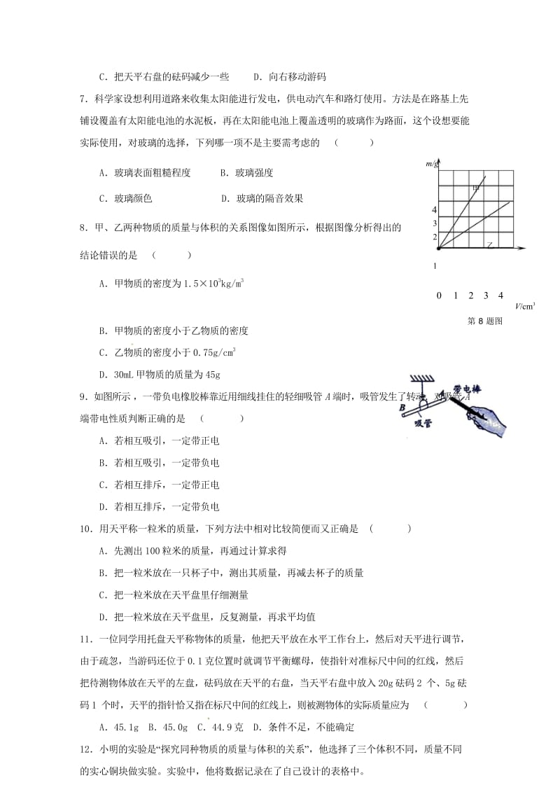 江苏省盐城市2017_2018学年八年级物理下学期第一次月考试题苏科版20180427110.wps_第2页