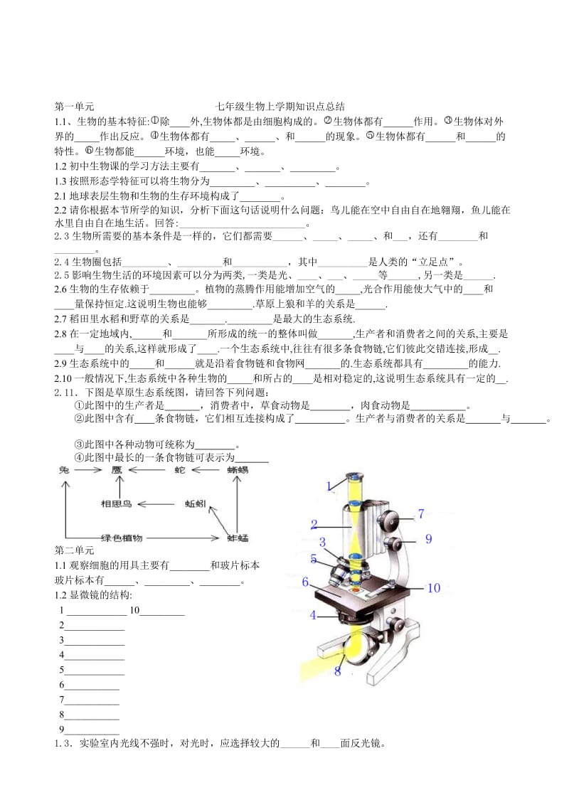 最新初二生物上学期知识总结名师精心制作教学资料.doc_第1页