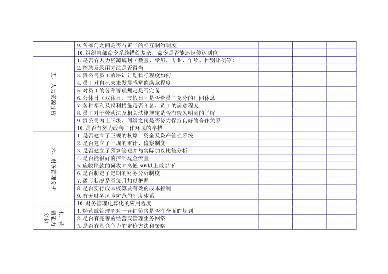 最新公司综合诊断自我分析表名师精心制作教学资料.doc_第3页