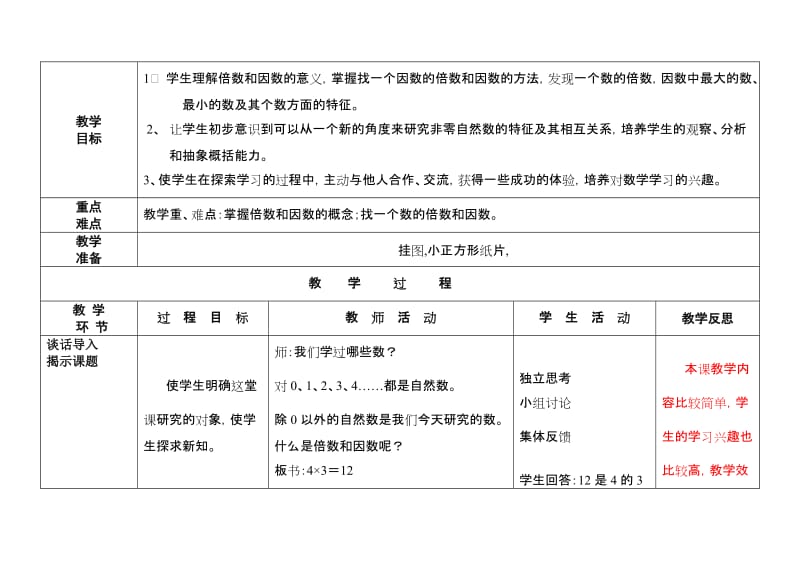 最新倍数和因数(1)名师精心制作教学资料.doc_第2页