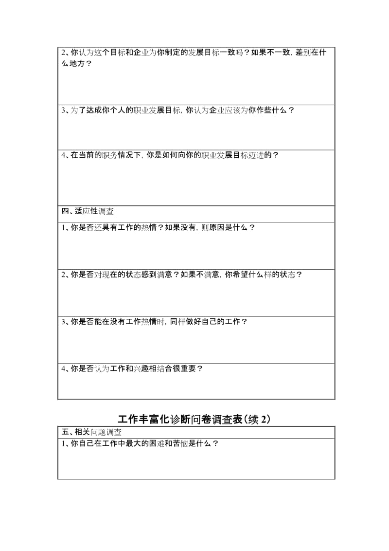 最新工作丰富化诊断问卷调查表名师精心制作教学资料.doc_第3页