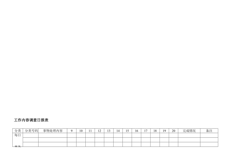 最新工作内容调查日报表名师精心制作教学资料.doc_第3页