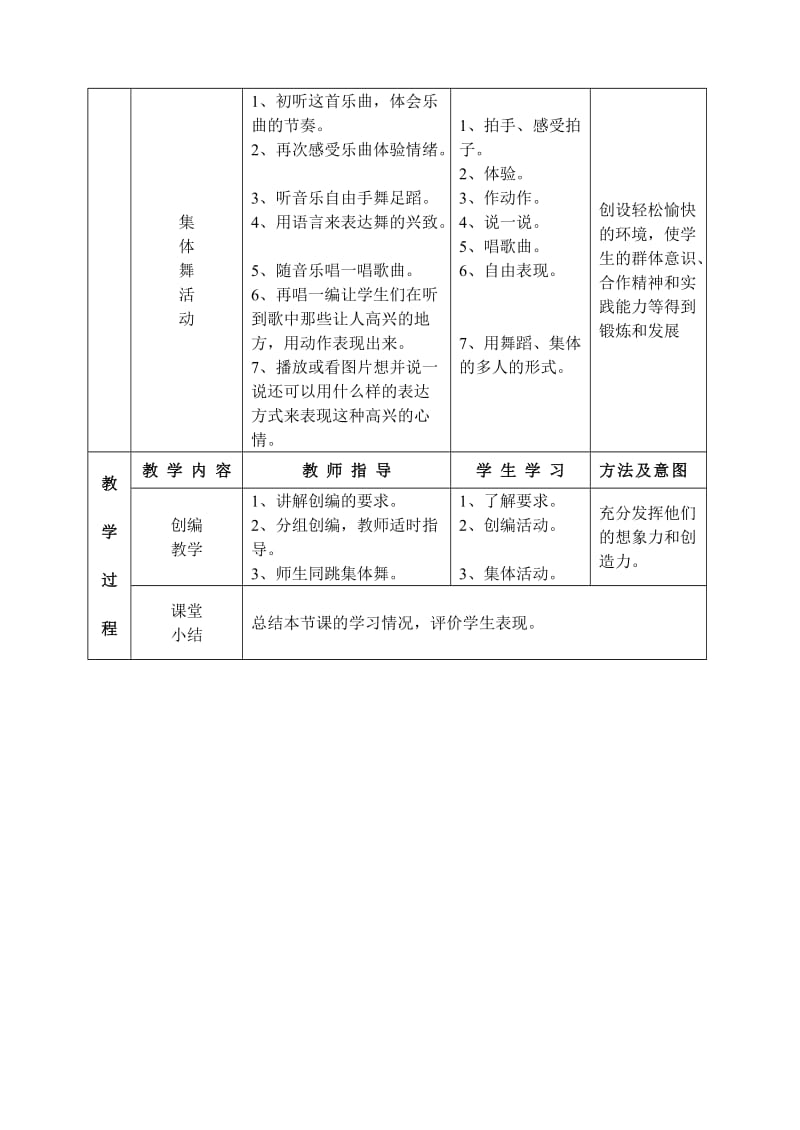 最新湘教版小学音乐二年级下册全册教案名师精心制作教学资料.doc_第3页