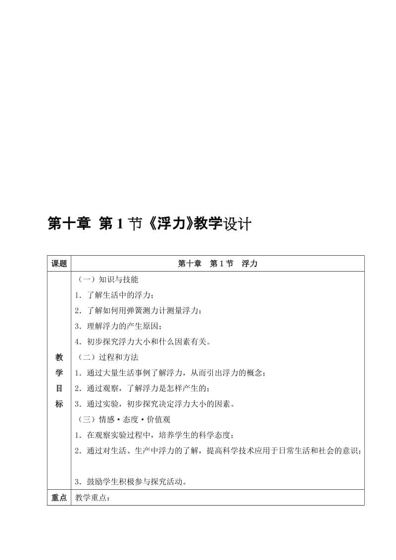 最新人教版物理八年级下册10.1 浮力 教学设计名师精心制作教学资料.doc_第1页