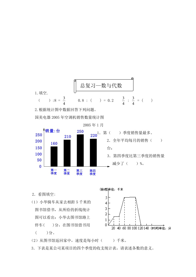 最新北师大版六年级数学上册综合复习—数与代数（无答案）名师精心制作教学资料.doc_第1页