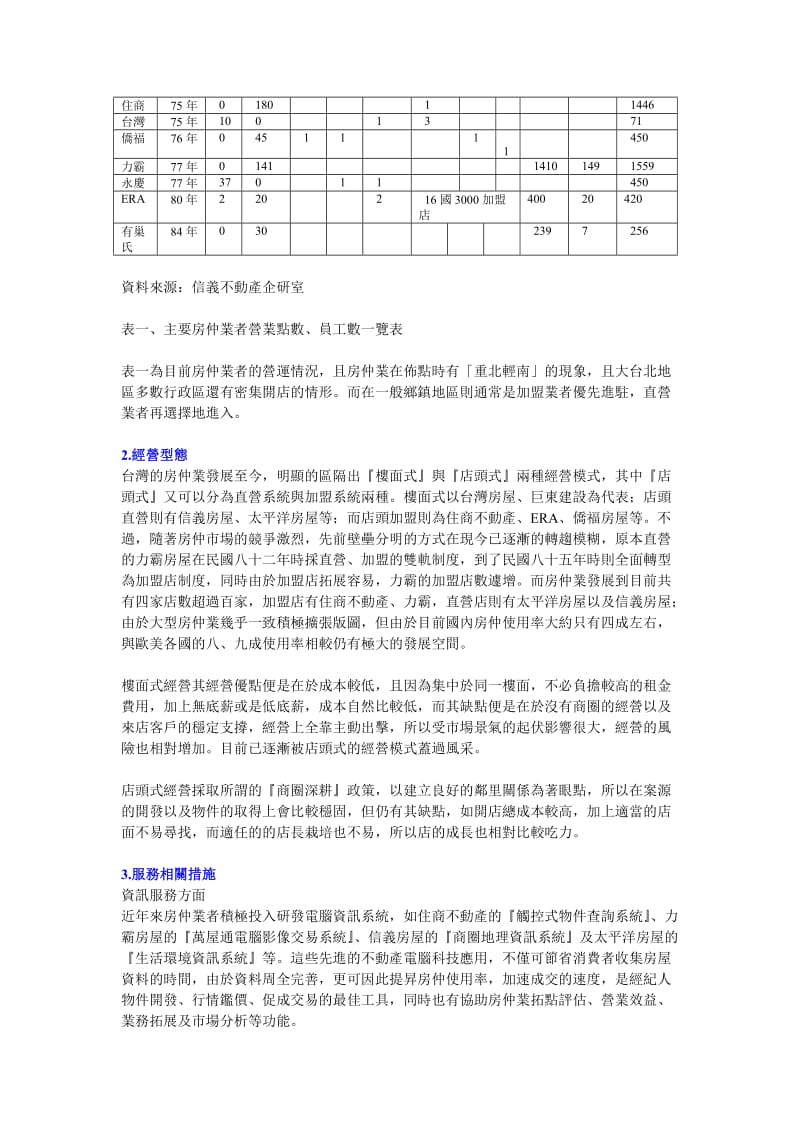 最新房屋仲介產業分析及太平洋房屋企業策略分析名师精心制作教学资料.doc_第3页