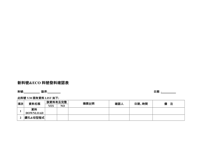 最新新料號&ampECO料號發料確認表名师精心制作教学资料.doc_第1页