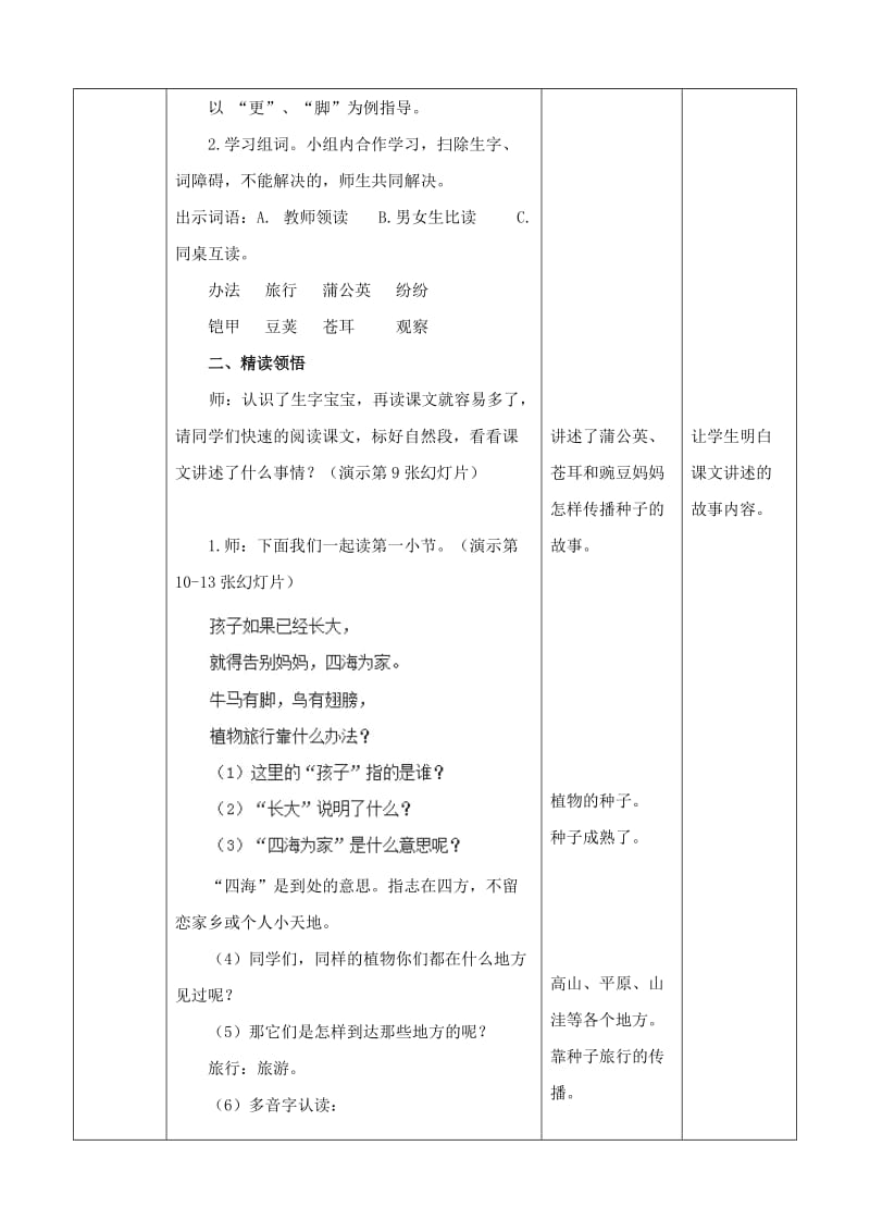 最新二年级上册语文教案-3+植物妈妈有办法人教（部编版）（）名师精心制作教学资料.doc_第3页