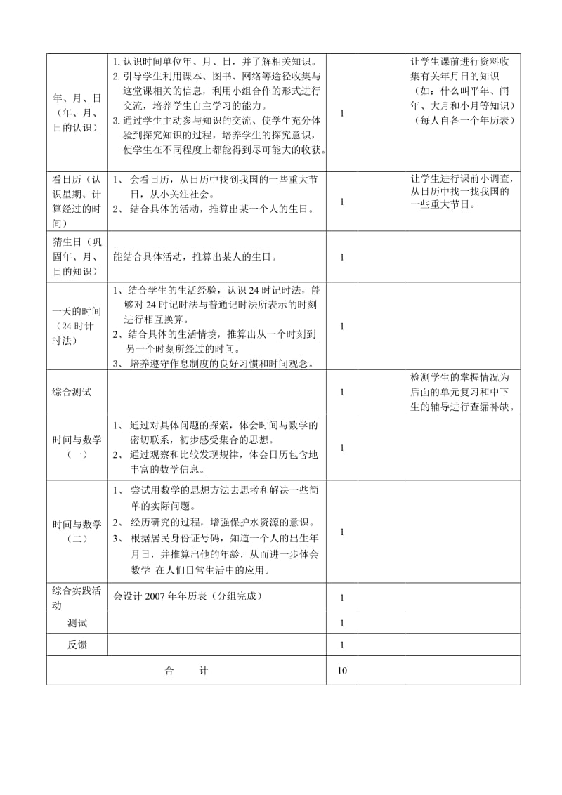 最新北师大版小学三年级数学第五册第七单元教学计划名师精心制作教学资料.doc_第2页