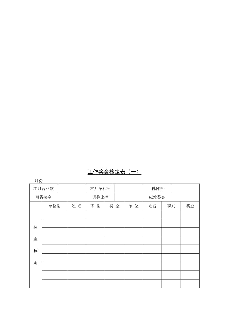 最新工作奖金核定表（一）名师精心制作教学资料.doc_第2页