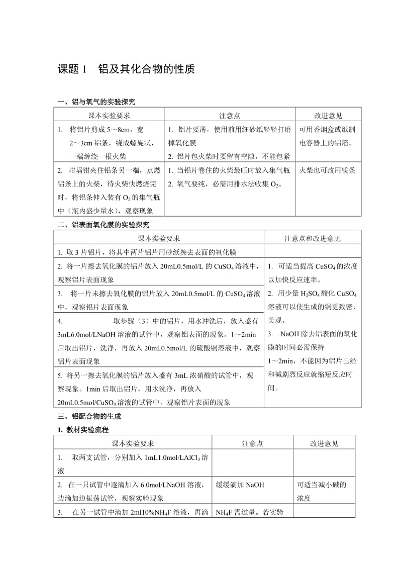 最新铝及其化合物的性质名师精心制作教学资料.doc_第1页