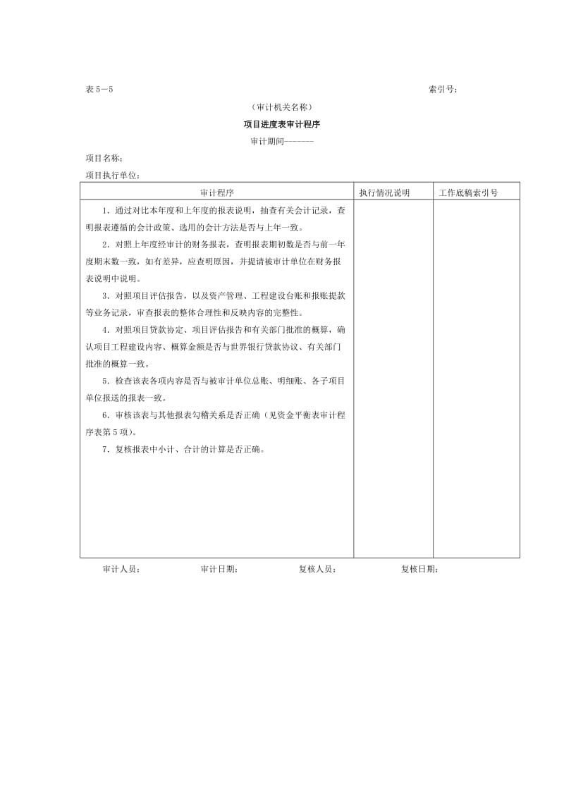 最新财务报表-2项目进度表审计程序表名师精心制作教学资料.doc_第1页