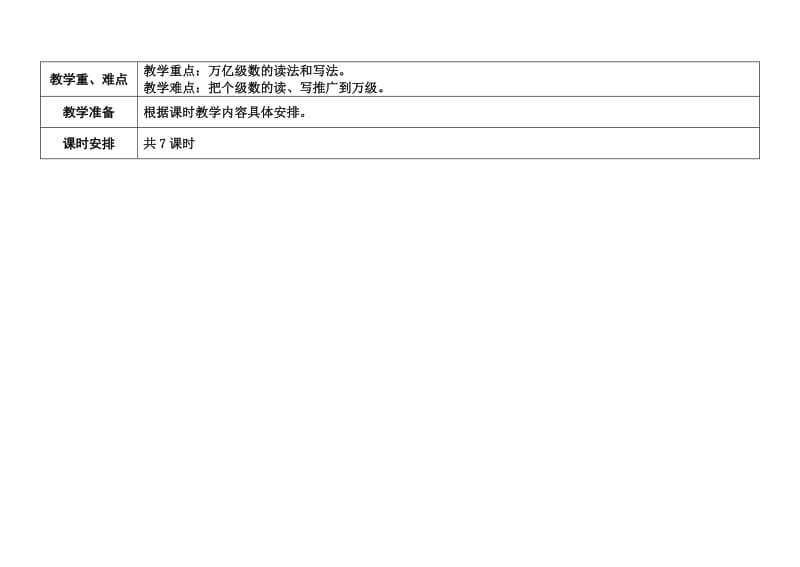 最新苏教版四年级数学上册第十单元教学目标名师精心制作教学资料.doc_第2页