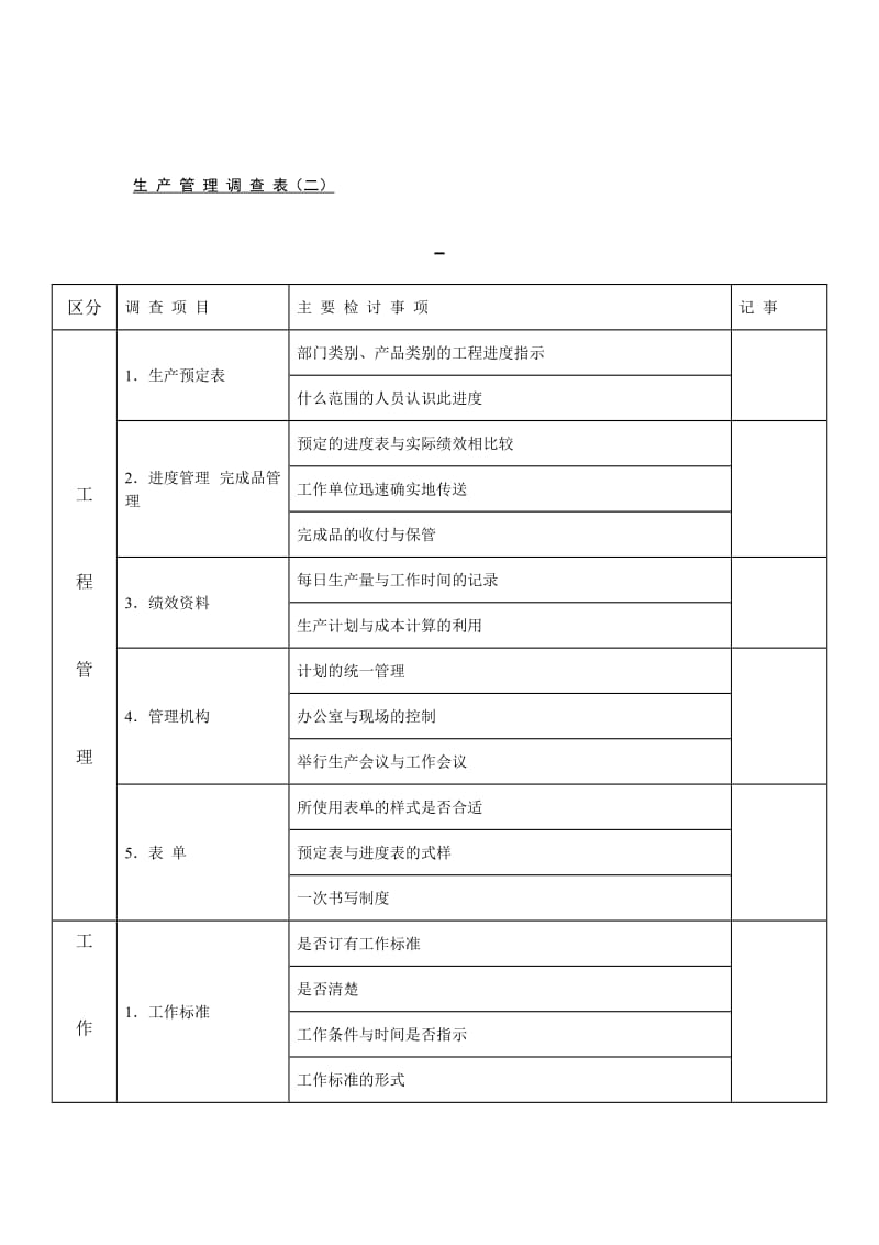 最新生 产 管 理 调 查 表（二）名师精心制作教学资料.doc_第2页