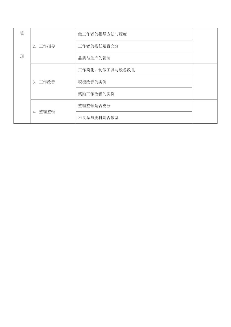 最新生 产 管 理 调 查 表（二）名师精心制作教学资料.doc_第3页