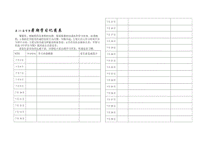 最新高03学生暑期学习记载表名师精心制作教学资料.doc