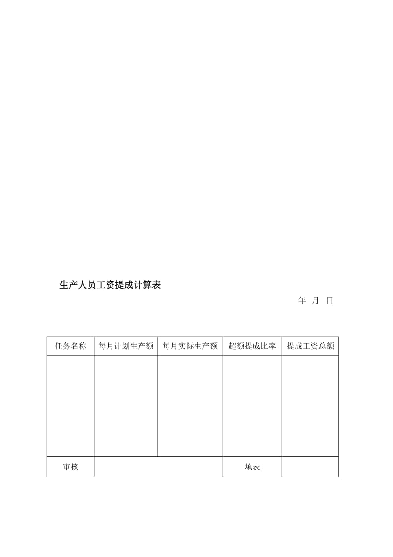 最新生产人员工资提成计算名师精心制作教学资料.doc_第1页