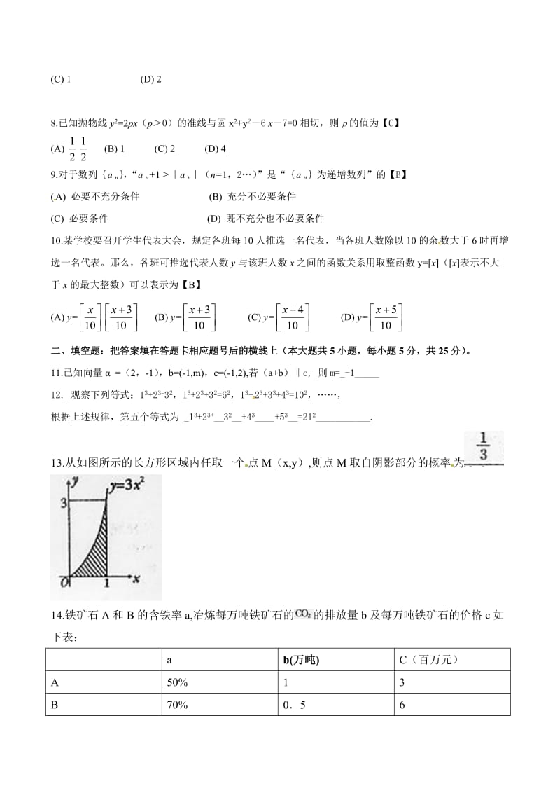 最新陕西省数学（理）卷文档版（含答案）名师精心制作教学资料.doc_第2页