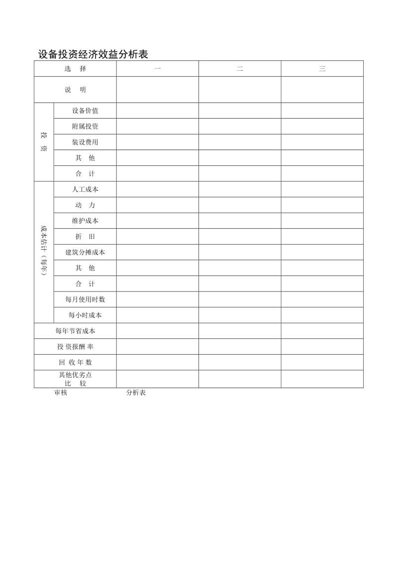 最新设备投资经济效益分析表名师精心制作教学资料.DOC_第1页