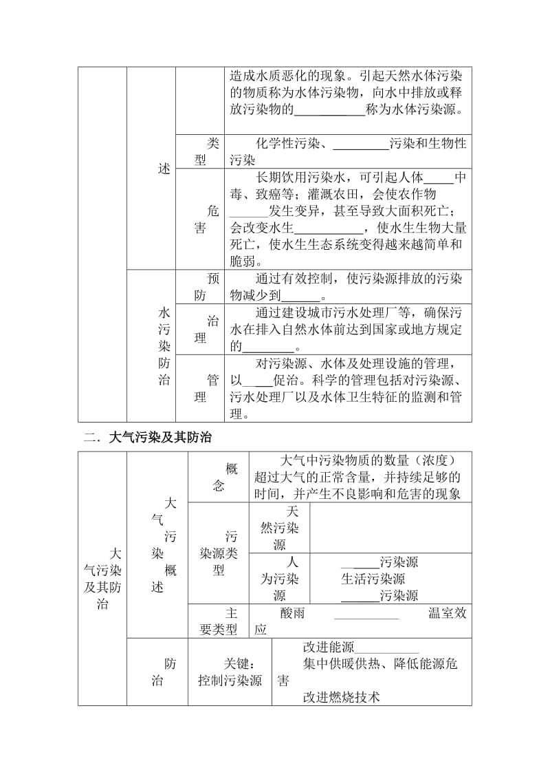 最新高考地理第一轮复习教案53名师精心制作教学资料.doc_第2页