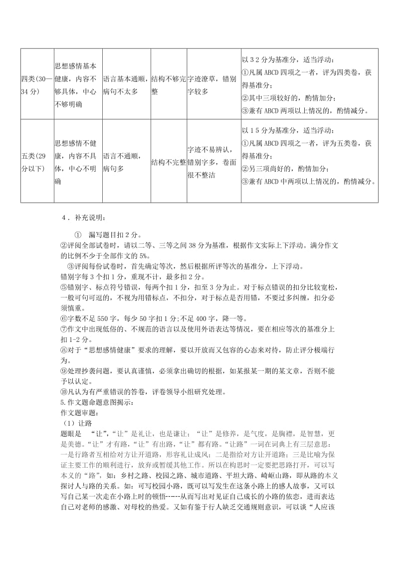 中考作文评分细则名师制作精品教学资料.doc_第2页